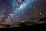 Milky Way Rising, Rogge Cloof, Sutherland, South-Africa