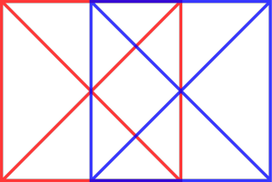 Diagonal Method